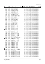 Preview for 68 page of Samsung CL21S8W7X/RCL Service Manual