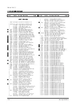 Preview for 71 page of Samsung CL21S8W7X/RCL Service Manual