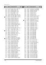 Preview for 73 page of Samsung CL21S8W7X/RCL Service Manual