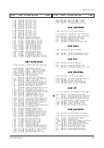 Preview for 76 page of Samsung CL21S8W7X/RCL Service Manual