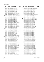 Preview for 79 page of Samsung CL21S8W7X/RCL Service Manual