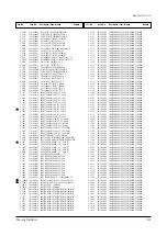 Preview for 80 page of Samsung CL21S8W7X/RCL Service Manual