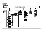 Preview for 84 page of Samsung CL21S8W7X/RCL Service Manual