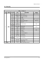 Preview for 9 page of Samsung CL21S8WKX/XAX Service Manual