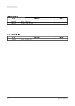 Предварительный просмотр 10 страницы Samsung CL21S8WKX/XAX Service Manual