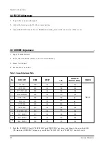 Preview for 14 page of Samsung CL21S8WKX/XAX Service Manual