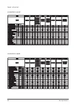 Preview for 20 page of Samsung CL21S8WKX/XAX Service Manual