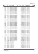 Preview for 42 page of Samsung CL21S8WKX/XAX Service Manual