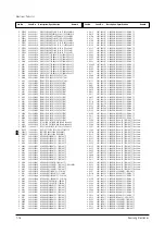 Preview for 53 page of Samsung CL21S8WKX/XAX Service Manual