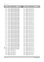 Preview for 57 page of Samsung CL21S8WKX/XAX Service Manual