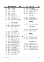 Preview for 58 page of Samsung CL21S8WKX/XAX Service Manual