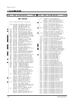 Предварительный просмотр 59 страницы Samsung CL21S8WKX/XAX Service Manual