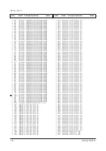 Preview for 63 page of Samsung CL21S8WKX/XAX Service Manual