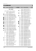 Preview for 65 page of Samsung CL21S8WKX/XAX Service Manual