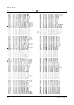 Preview for 67 page of Samsung CL21S8WKX/XAX Service Manual