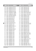 Preview for 78 page of Samsung CL21S8WKX/XAX Service Manual