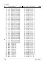 Preview for 81 page of Samsung CL21S8WKX/XAX Service Manual