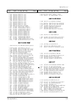 Preview for 82 page of Samsung CL21S8WKX/XAX Service Manual