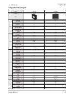 Предварительный просмотр 6 страницы Samsung CL21Z30MQLXXAO Service Manual