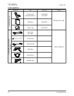 Предварительный просмотр 7 страницы Samsung CL21Z30MQLXXAO Service Manual