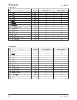 Предварительный просмотр 13 страницы Samsung CL21Z30MQLXXAO Service Manual