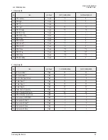 Предварительный просмотр 14 страницы Samsung CL21Z30MQLXXAO Service Manual