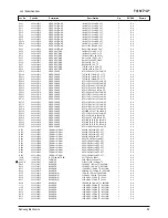 Предварительный просмотр 28 страницы Samsung CL21Z30MQLXXAO Service Manual