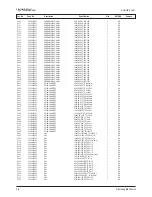 Предварительный просмотр 31 страницы Samsung CL21Z30MQLXXAO Service Manual