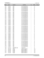 Предварительный просмотр 33 страницы Samsung CL21Z30MQLXXAO Service Manual