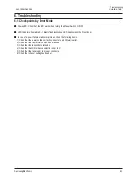 Предварительный просмотр 36 страницы Samsung CL21Z30MQLXXAO Service Manual