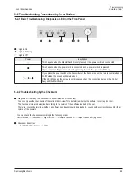 Предварительный просмотр 38 страницы Samsung CL21Z30MQLXXAO Service Manual