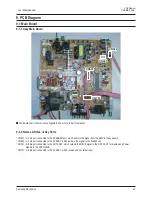 Предварительный просмотр 46 страницы Samsung CL21Z30MQLXXAO Service Manual