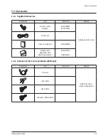 Предварительный просмотр 6 страницы Samsung CL21Z50MQ3XXAP Service Manual