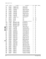 Preview for 18 page of Samsung CL21Z50MQ3XXAP Service Manual