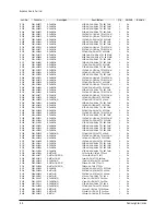 Предварительный просмотр 22 страницы Samsung CL21Z50MQ3XXAP Service Manual