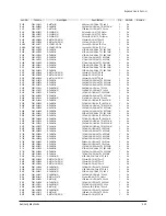 Preview for 23 page of Samsung CL21Z50MQ3XXAP Service Manual