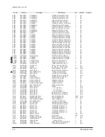 Предварительный просмотр 24 страницы Samsung CL21Z50MQ3XXAP Service Manual