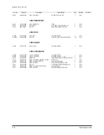 Preview for 26 page of Samsung CL21Z50MQ3XXAP Service Manual