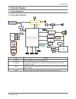 Предварительный просмотр 33 страницы Samsung CL21Z50MQ3XXAP Service Manual