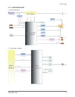 Предварительный просмотр 35 страницы Samsung CL21Z50MQ3XXAP Service Manual