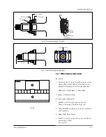 Предварительный просмотр 21 страницы Samsung CL25M6WKX/XAX Service Manual