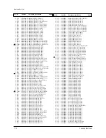 Предварительный просмотр 46 страницы Samsung CL25M6WKX/XAX Service Manual