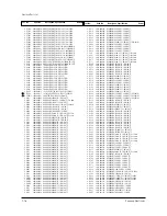 Предварительный просмотр 52 страницы Samsung CL25M6WKX/XAX Service Manual