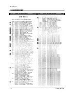 Предварительный просмотр 58 страницы Samsung CL25M6WKX/XAX Service Manual