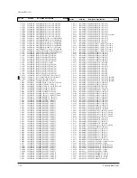 Предварительный просмотр 66 страницы Samsung CL25M6WKX/XAX Service Manual