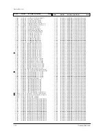 Предварительный просмотр 68 страницы Samsung CL25M6WKX/XAX Service Manual