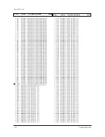 Предварительный просмотр 76 страницы Samsung CL25M6WKX/XAX Service Manual