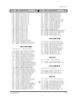 Предварительный просмотр 77 страницы Samsung CL25M6WKX/XAX Service Manual