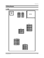 Предварительный просмотр 80 страницы Samsung CL25M6WKX/XAX Service Manual