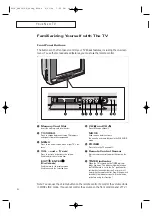 Preview for 6 page of Samsung CL28A20HE Owner'S Instructions Manual